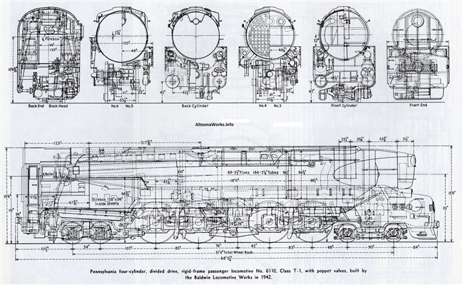 Locomotive Repair Services